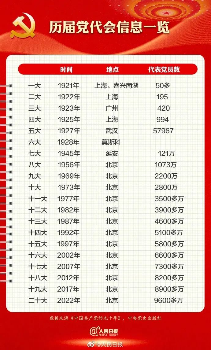 upfile