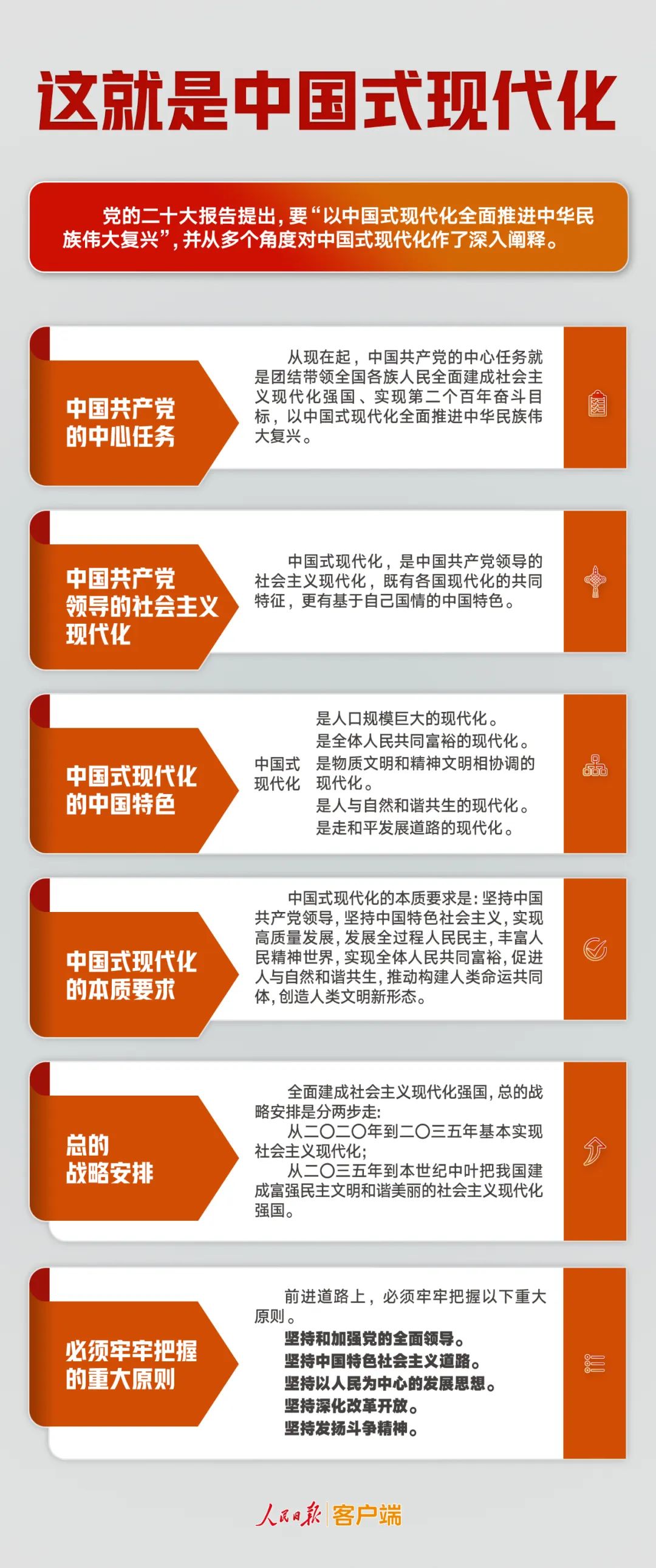 upfile