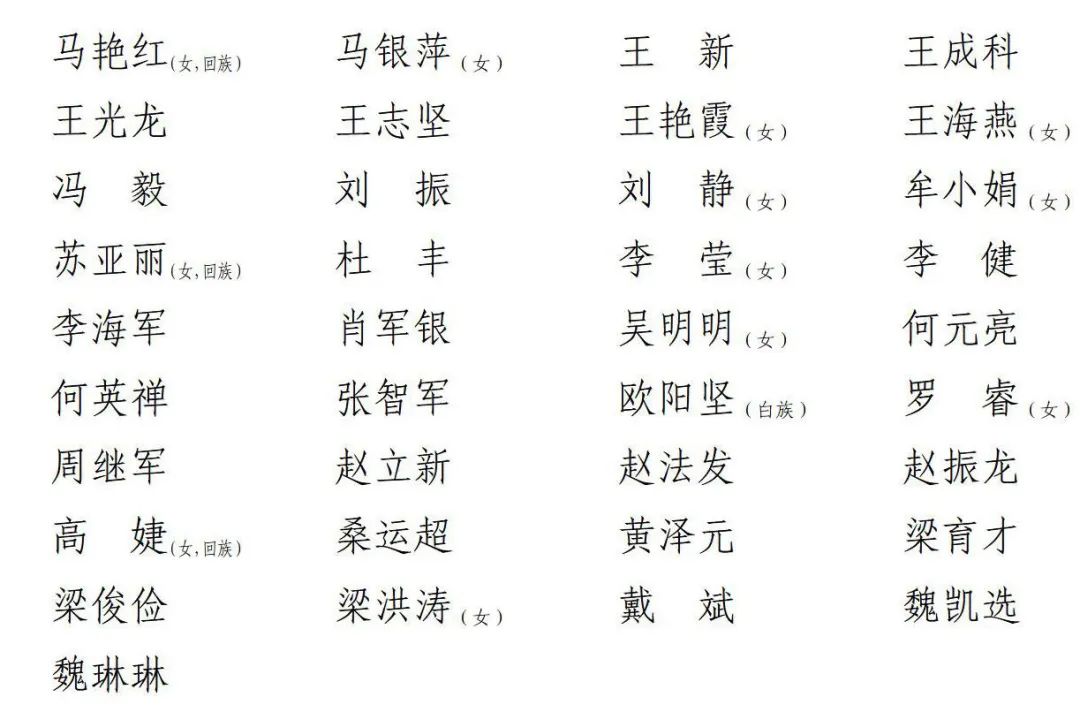 upfile